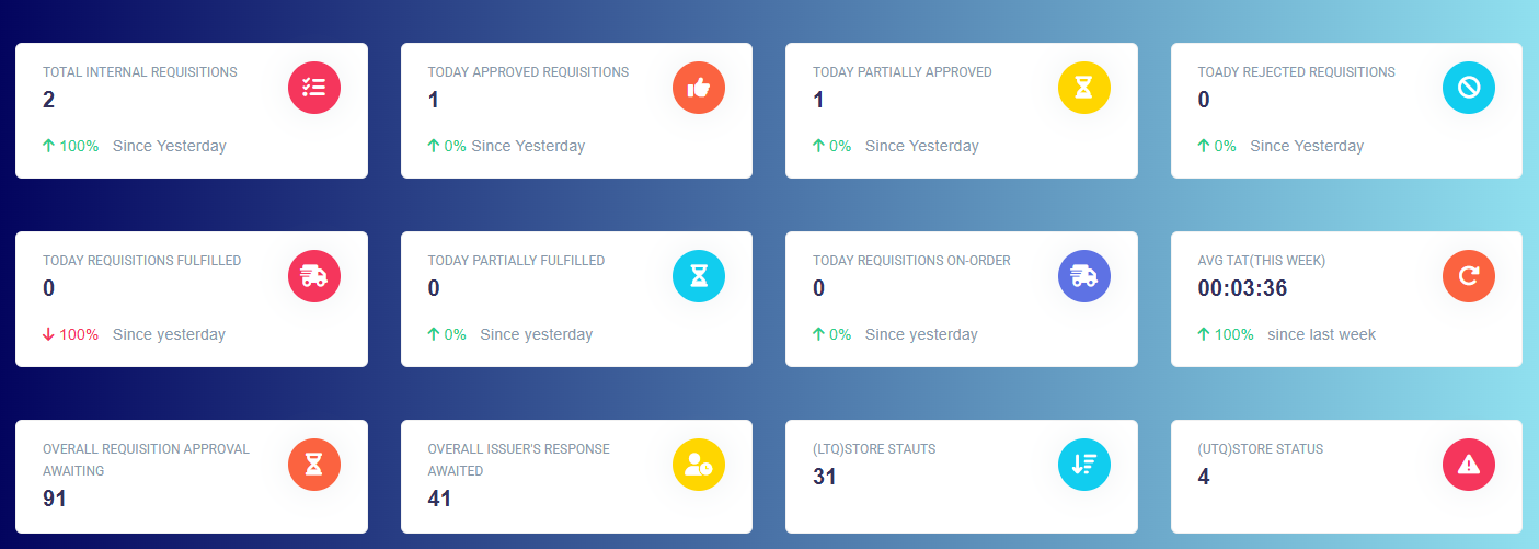 Dashboard screenshot 1